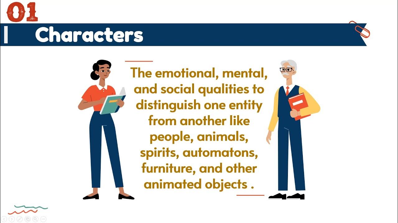 Divisions of Literature and Literary Genres YouTube