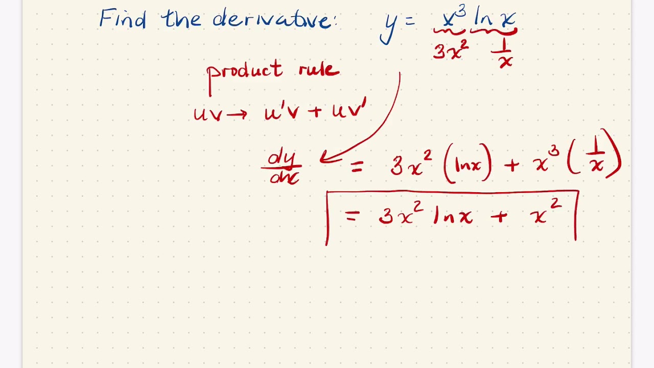 Derivatives of Logarithmic Functions - YouTube