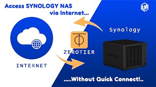 How To | Remote Access Synology NAS without Quick Connect | 2021 screenshot 3