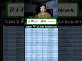 Pivot Table คำนวณให้ง่ายกว่าสูตรอีกนะ #plzofficeman #excel