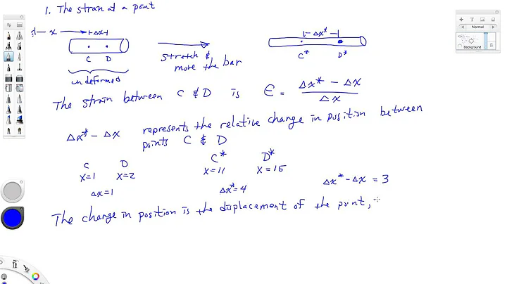Mechanics of Materials-Lecture-09-General Axial Deformation
