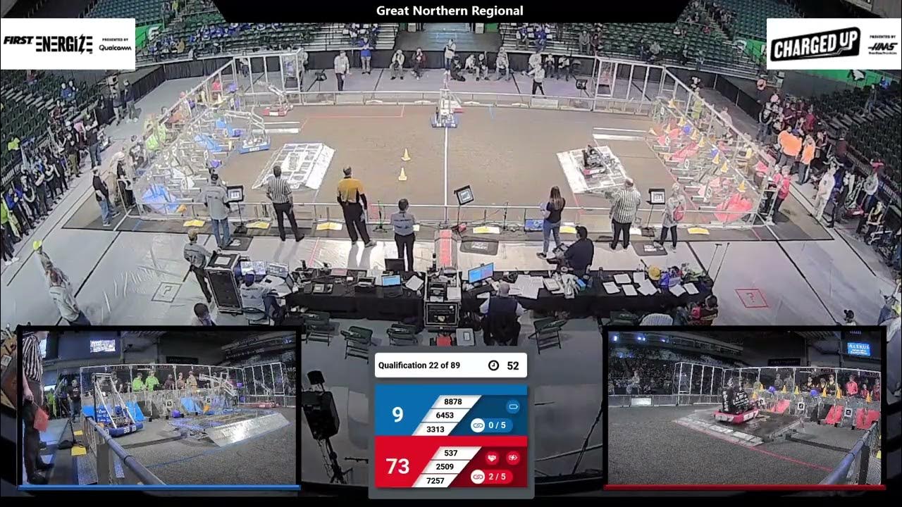Qualification 22 2023 Great Northern Regional YouTube
