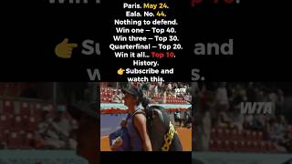 What Happens if Eala Wins Roland Garros? | Explained