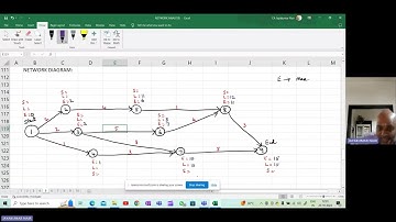 "Cracking the Code of CPM: Network Diagrams, Critical Path, and Project Duration"