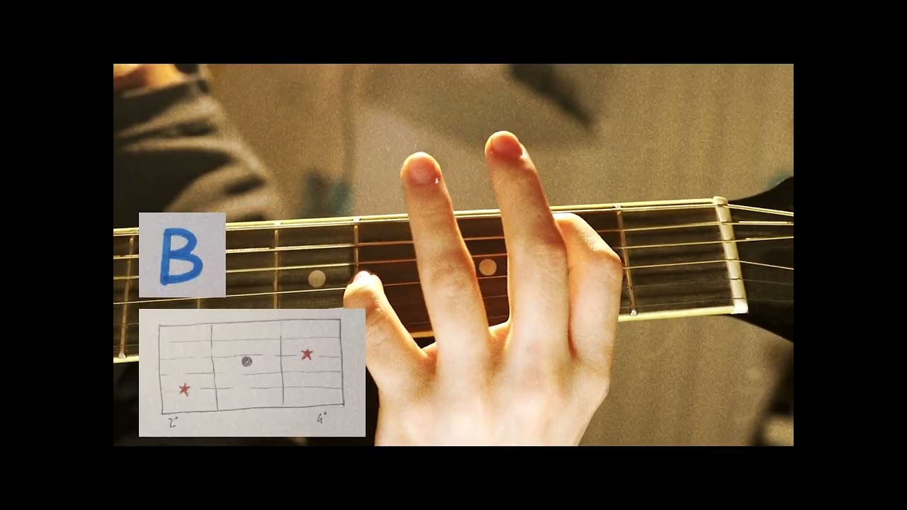 TUTTO QUESTO CORRERE - TUTORIAL PER CHITARRA SPIEGATO DA MAYAKOVSKIJ IN PERSONA!!!