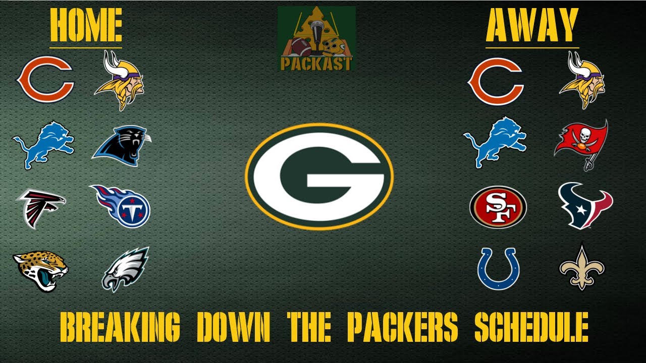 Breaking down the Packers' 2020 schedule