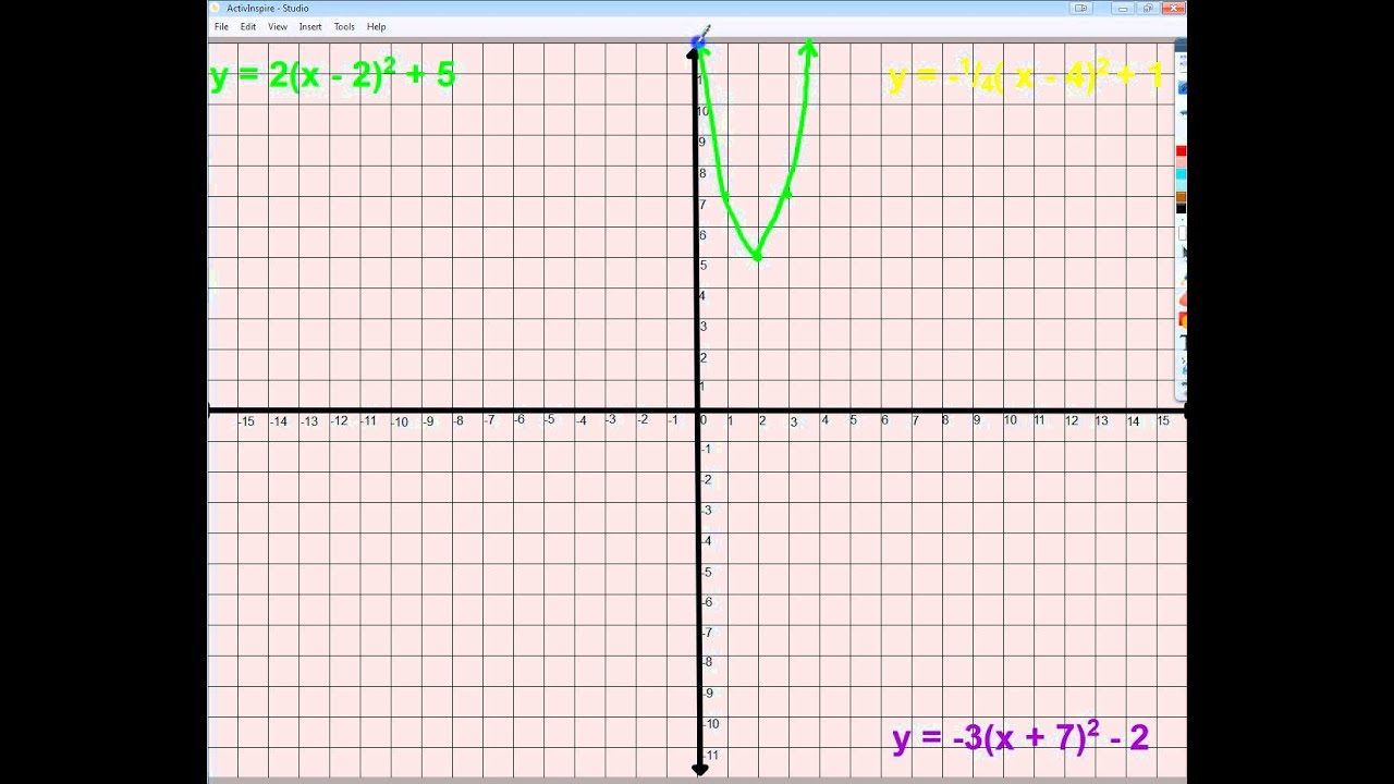 Quadratic Functions - Transformations Sample Problems - YouTube