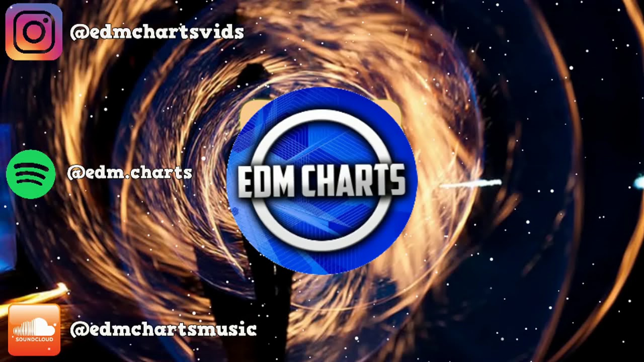 [Future Bass] KoKo Feat. Emeryld- Car Cruisin Music