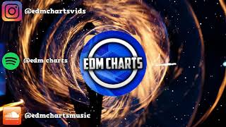 Future Bass Koko Feat. Emeryld- Car Cruisin Music