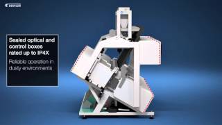 Bühler Group – SORTEX B Optical Sorter