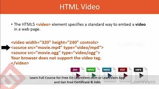 HTML Multimedia Tutorial Video In Hindi