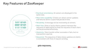 ZooKeeper Cluster Distributed Coordination Service