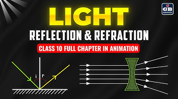 Light Reflection and Refraction Class 10 | Full Chapter Explained with Examples@Gradebooster