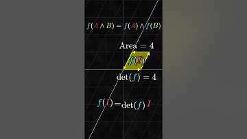 Determinants in Geometric Algebra