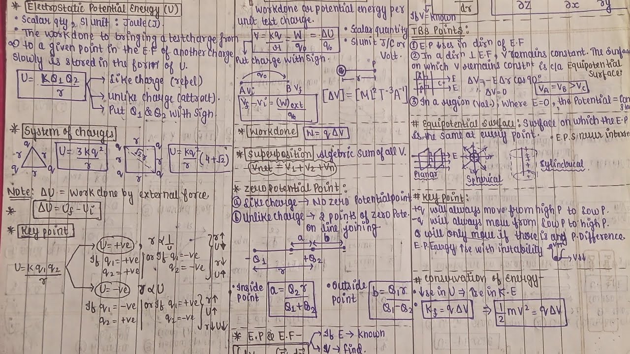 Electrostatic potential and capacitance handwritten short notes Class-XII Physics 