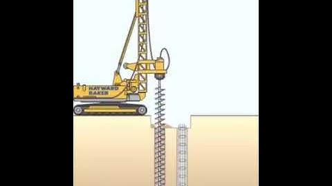 Pile Foundation Animation with details