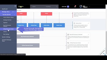 MPOWR Envision January 