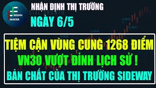 ĐẦU