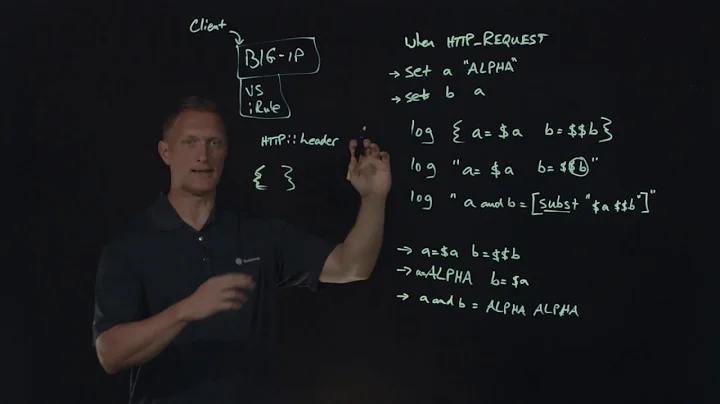 The Need For Secure Coding: Tcl Double Substitution - 天天要聞