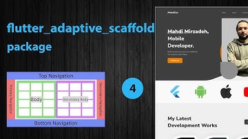 Flutter Web - Build My Responsive Web Site! - add flutter_adaptive_scaffold - (Part 4)