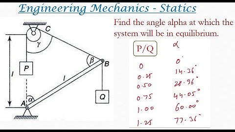 Engineering mechanics solved problem | Method of moments | Principle of moments | Statics 100