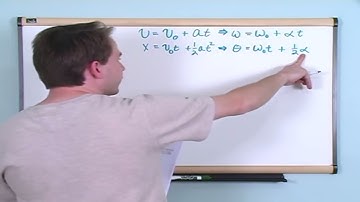 Lesson 15 - Rotational Equations Of Motion (Physics Tutor)