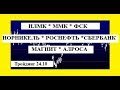 СБЕРБАНК/МАГНИТ/НорНИКЕЛЬ /НЛМК /ММК/ЛУКОЙЛ/РОСНЕФТЬ/ФСК/АЛРОСА/Анализ графика акций /Трейдинг 24.10