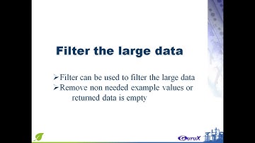 QS: Gurux.DLMS.AMI with Swagger