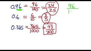 Basics Of Converting Decimals To Fractions