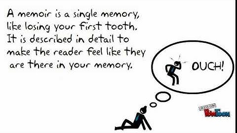 Autobiography, Biography, & Memoir