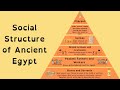 The Social Structure of Ancient Egypt Unveiled
