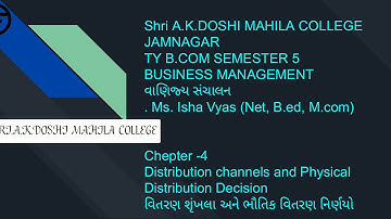 Ty bcom bm lecture 52 bt pro Ms Isha vyas