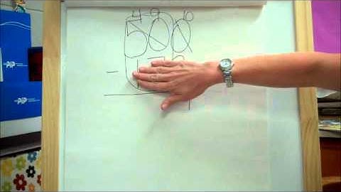 combining place value to subtract