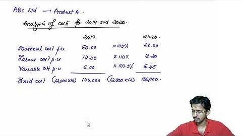 Chapter 6: Decision Making (Part 2) #SCMPE #SCMPEREVISION