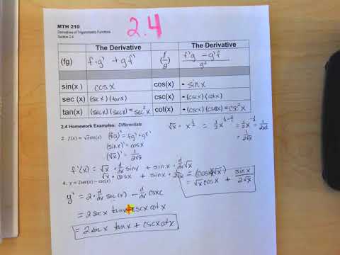 Calculus 1: Derivatives of Trigonometric Functions - YouTube