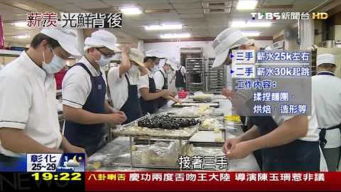 【TVBS】烘焙师傅日磨10小时　熬3年出师 - 天天要闻