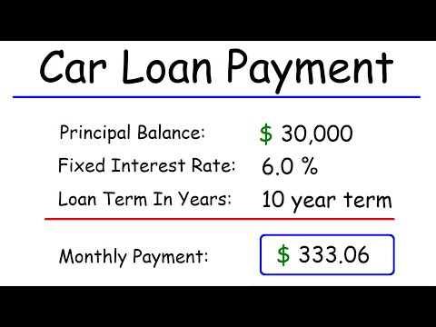 How To Calculate Your Car Loan Payment