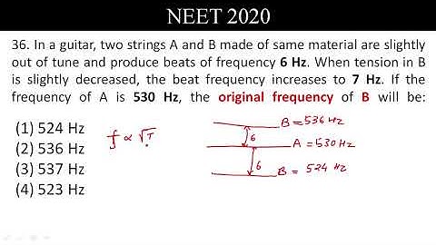 In a guitar, two strings A and B made of same material are slightly out of tune and produce beats