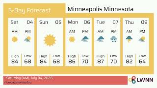 Weather in Minneapolis Minnesota - Saturday, Jul 04, 2026