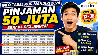 Info Tabel kur Mandiri 2026: Pinjaman 50 Juta dan Angsurannya | KUR MANDIRI 2026