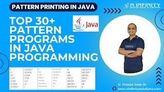 Pattern Printing in JAVA | Session 01 | Introduction | Prasad Sir #PatternPrinting #LogicBuilding