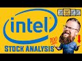 Intel Stock Analysis (INTC): Buy now?