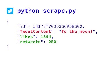 [Snscrape] Python Scrape Tweets & Write to Json File in Few Lines