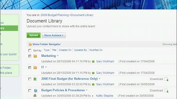 Lotus Quickr team space