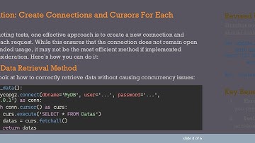 Optimizing Update Operations in PostgreSQL with Psycopg2: A Guide to Avoid Errors
