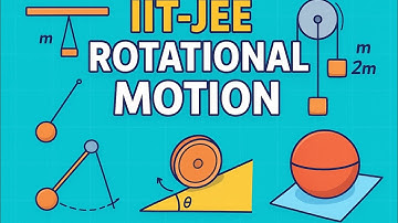 Part 2 🎯 🔥 Rotational Motion JEE Masterclass | Rolling, Oscillations & Dynamics  💡🌀
