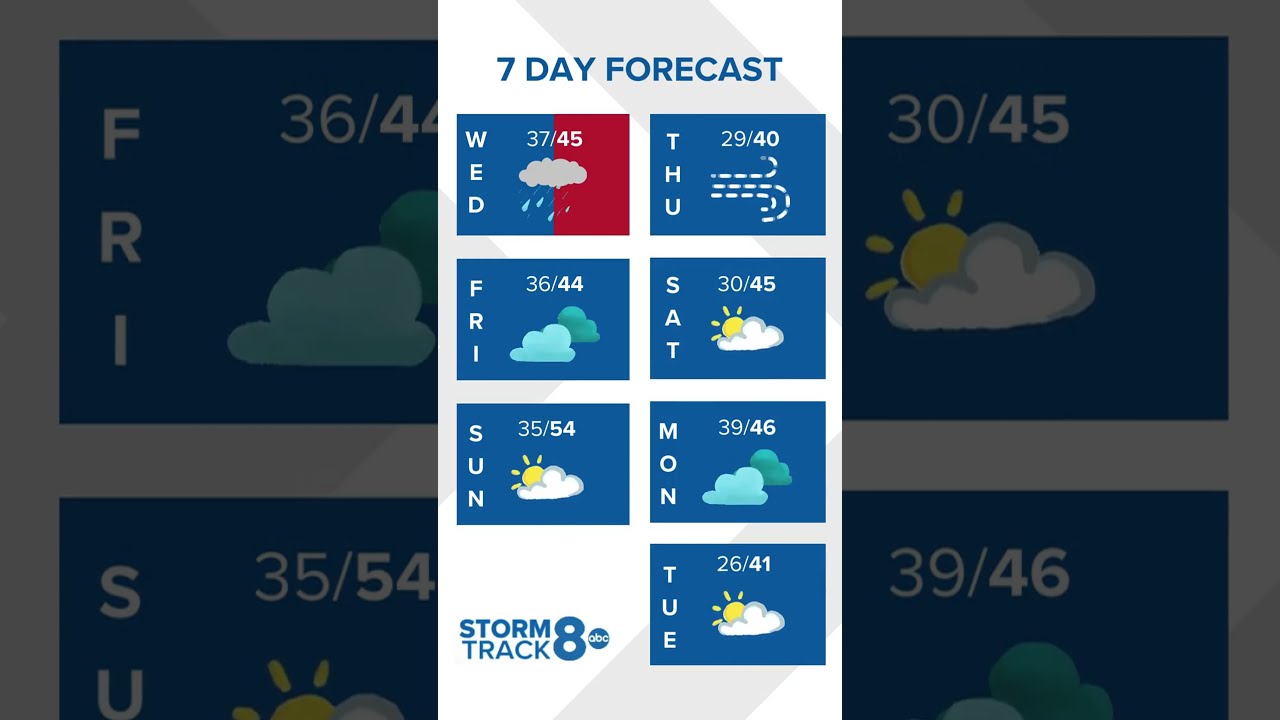 Quad Cities Region Expecting First Snowfall Of Winter Localweather Quadcities Local