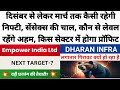 nifty and sensex important level in december | empower share target | dharan infra share target