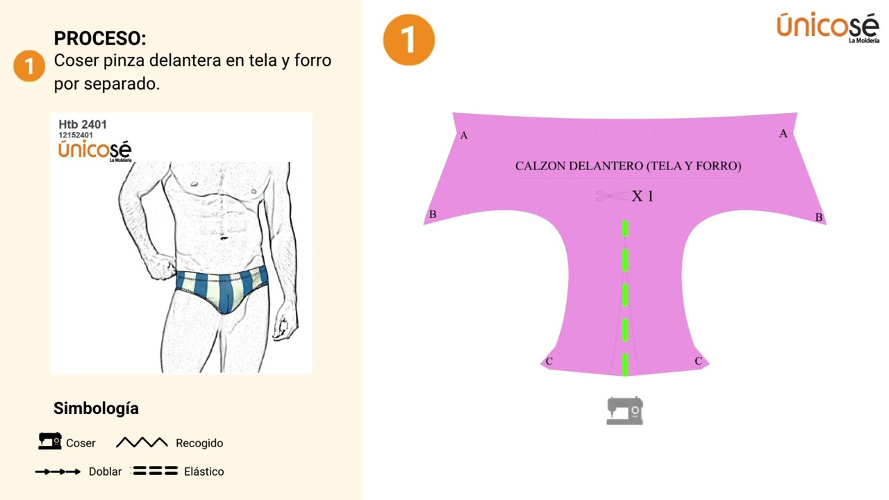 MOLDE SunGa HOMBRE: Tutorial completo paso a paso 🩳✨