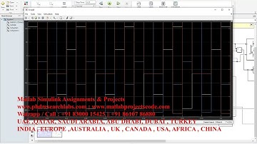 Simulation of flywheel with SVPWM in Simulink MATLAB | FESS #flywheel #energystorage #pwm #research